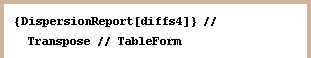 [Graphics:Images/index_gr_137.gif]
