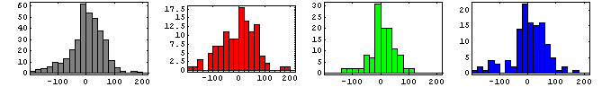 [Graphics:Images/index_gr_16.gif]