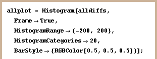 [Graphics:Images/index_gr_165.gif]