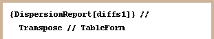 [Graphics:Images/index_gr_17.gif]