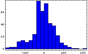 [Graphics:Images/index_gr_172.gif]