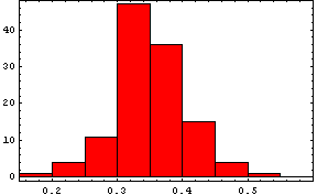 [Graphics:Images/index_gr_762.gif]