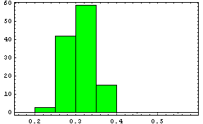 [Graphics:Images/index_gr_764.gif]