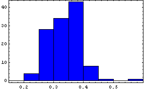 [Graphics:Images/index_gr_766.gif]