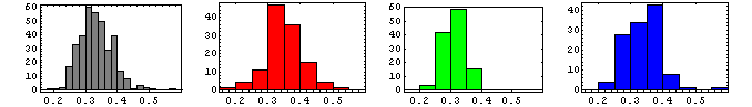 [Graphics:Images/index_gr_768.gif]