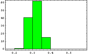 [Graphics:Images/index_gr_801.gif]