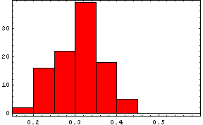 [Graphics:Images/index_gr_837.gif]