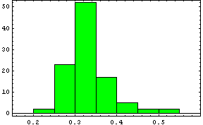 [Graphics:Images/index_gr_839.gif]