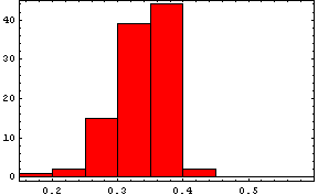 [Graphics:Images/index_gr_875.gif]