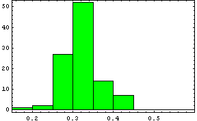 [Graphics:Images/index_gr_877.gif]
