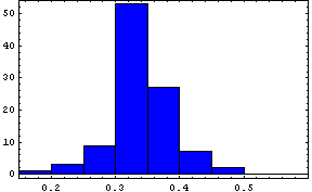 [Graphics:Images/index_gr_879.gif]
