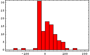 [Graphics:Images/index_gr_90.gif]