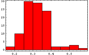 [Graphics:Images/index_gr_913.gif]