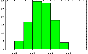 [Graphics:Images/index_gr_915.gif]