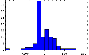 [Graphics:Images/index_gr_94.gif]