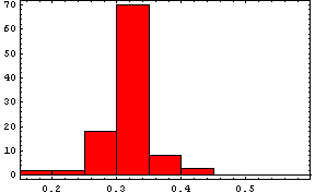 [Graphics:Images/index_gr_951.gif]