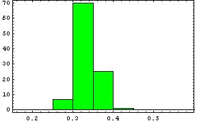 [Graphics:Images/index_gr_953.gif]