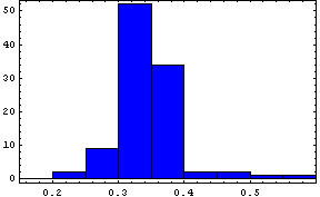 [Graphics:Images/index_gr_955.gif]