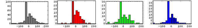 [Graphics:Images/index_gr_96.gif]