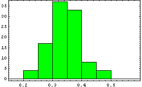 [Graphics:Images/index_gr_991.gif]