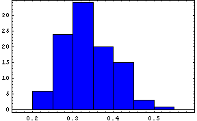 [Graphics:Images/index_gr_993.gif]